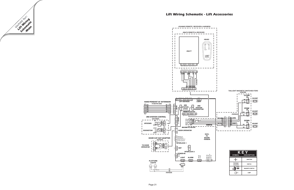 K e y, Lift wiring schematic - lift accessories, Unfold for: lift w iring schematic -main | Page 21 | Braun NUVL603C User Manual | Page 23 / 38