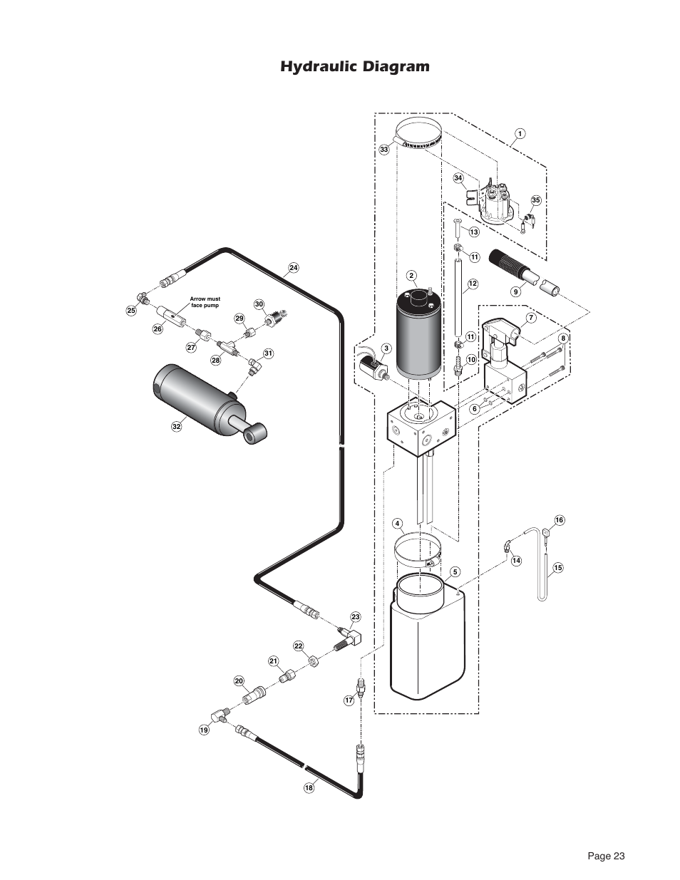 Hydraulic diagram, Page 23 | Braun NUVL603C User Manual | Page 25 / 38