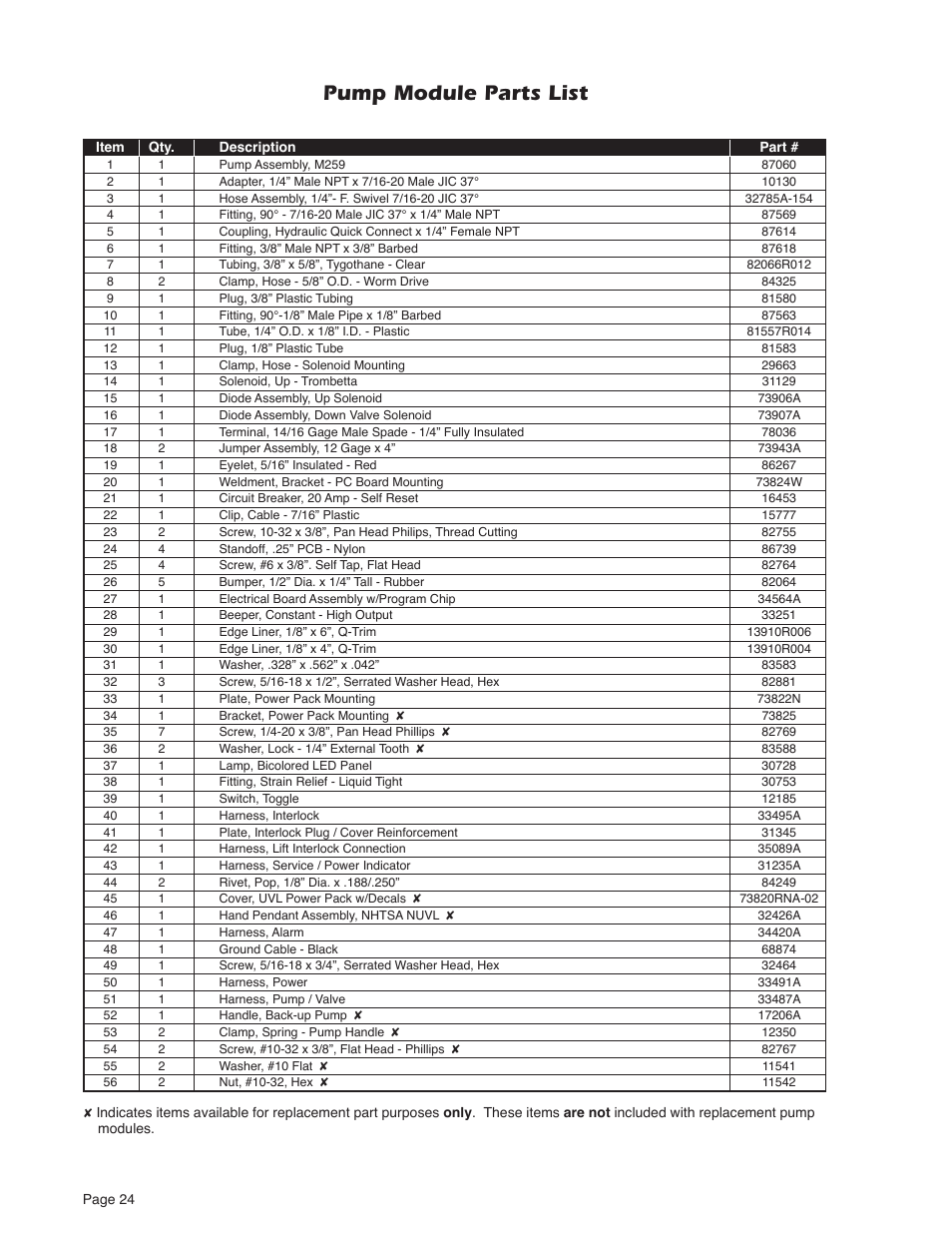 Pump module parts list | Braun NUVL603C User Manual | Page 26 / 38