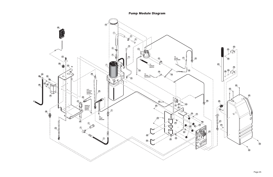 Pump module diagram, Page 25, Door st ow down up | Braun NUVL603C User Manual | Page 27 / 38