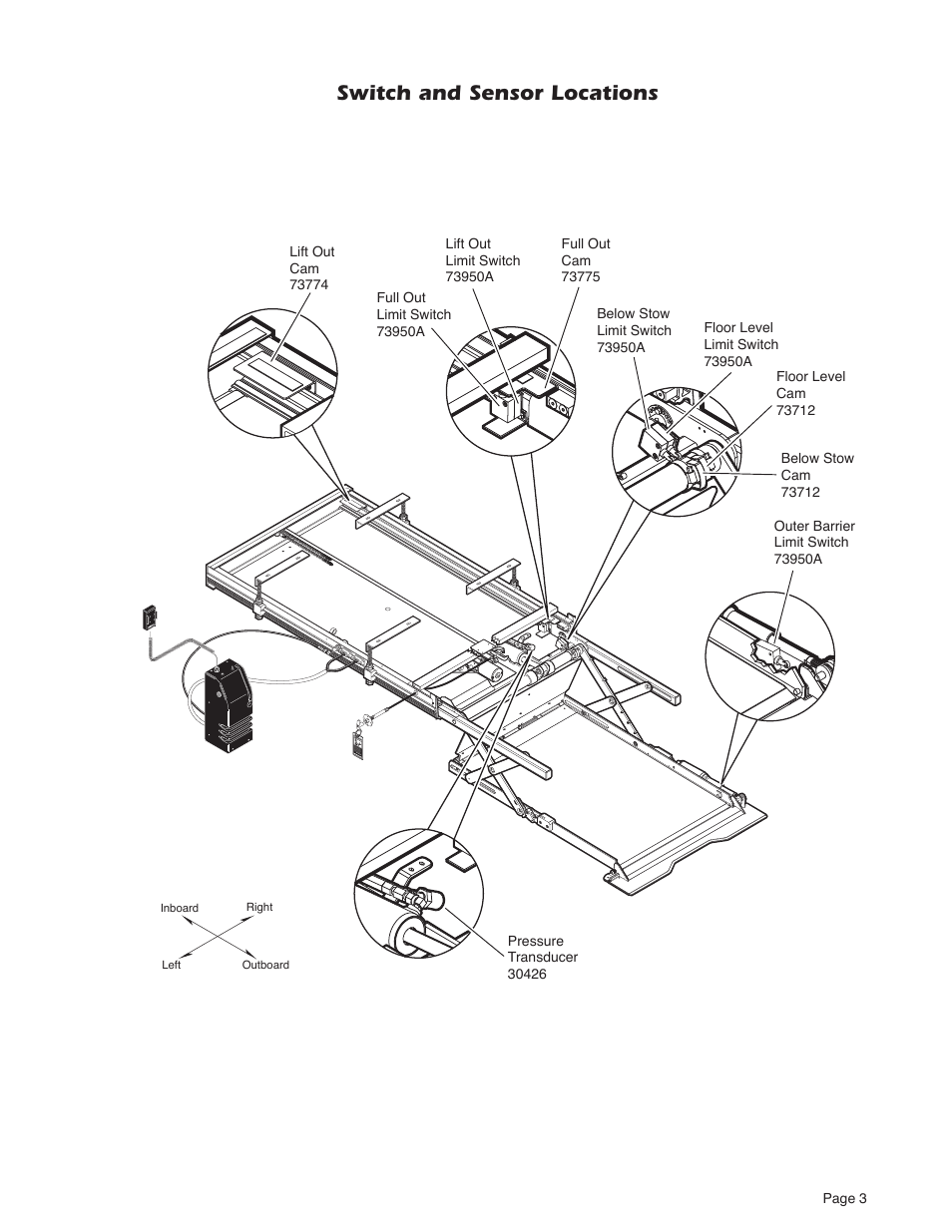 Switch and sensor locations | Braun NUVL603C User Manual | Page 5 / 38