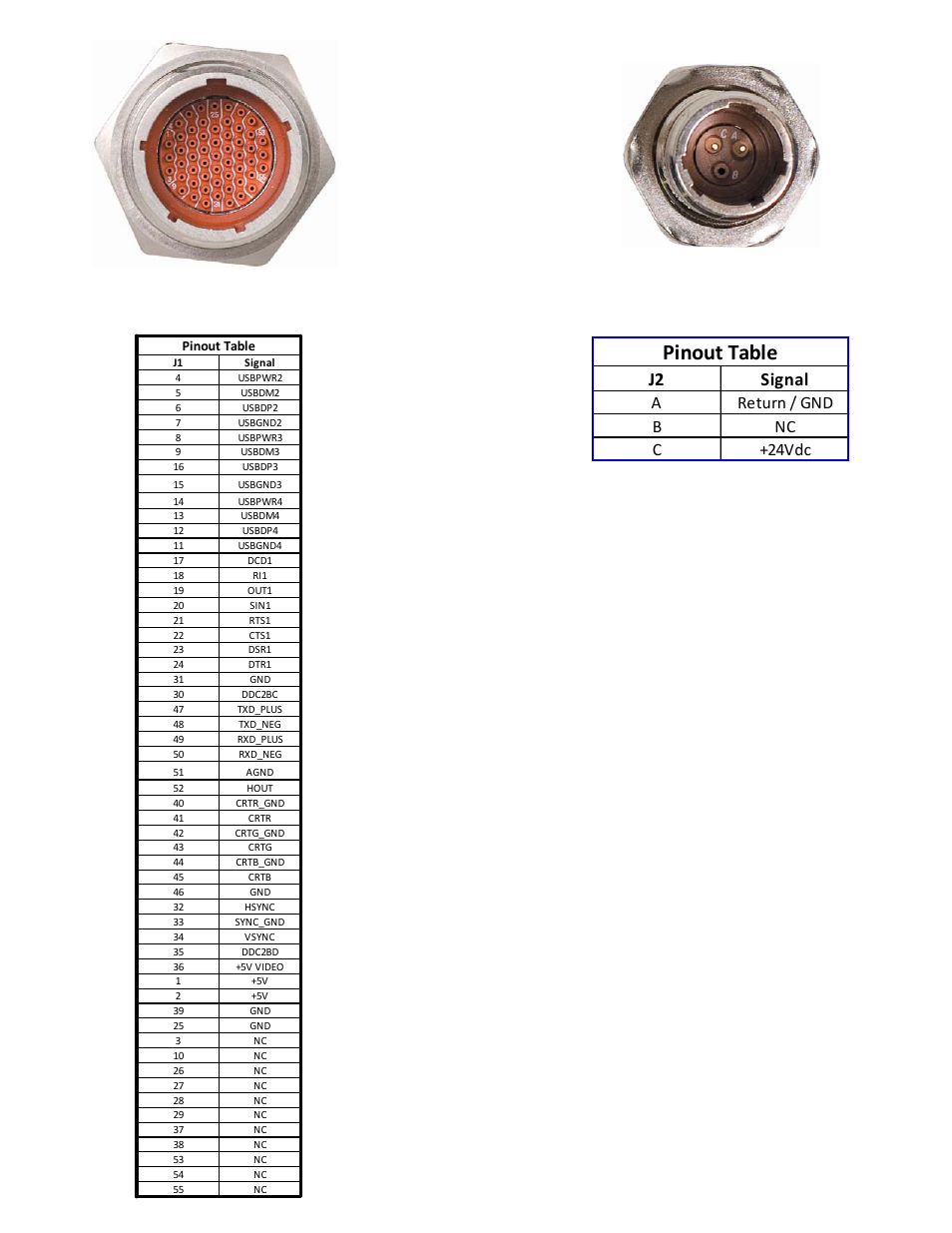 Data cable pinout, Power cable pinout, Pinout table | J2 signal, Areturn / gnd b nc c +24vdc | Gamber-Johnson 7160-0283 User Manual | Page 6 / 6