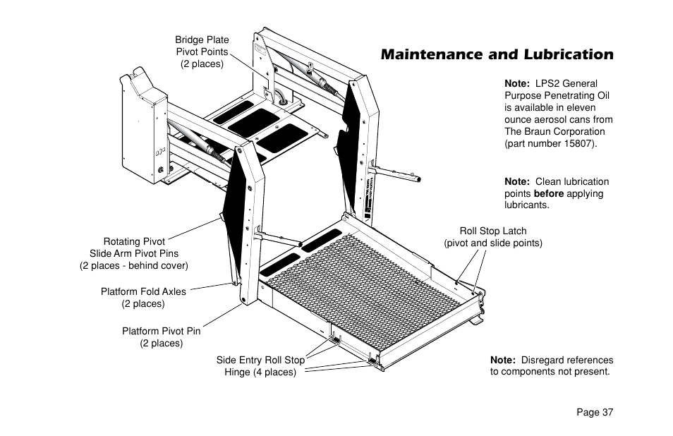 Maintenance and lubrication | Braun L955 User Manual | Page 39 / 43