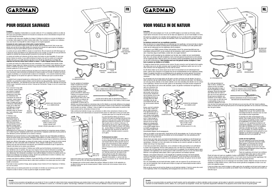 Kleurencameravogelhuisje, Nichoir avec camera couleur, Voor vogels in de natuur | Pour oiseaux sauvages, Nl fr | Gardman BW Nest Box User Manual | Page 3 / 4