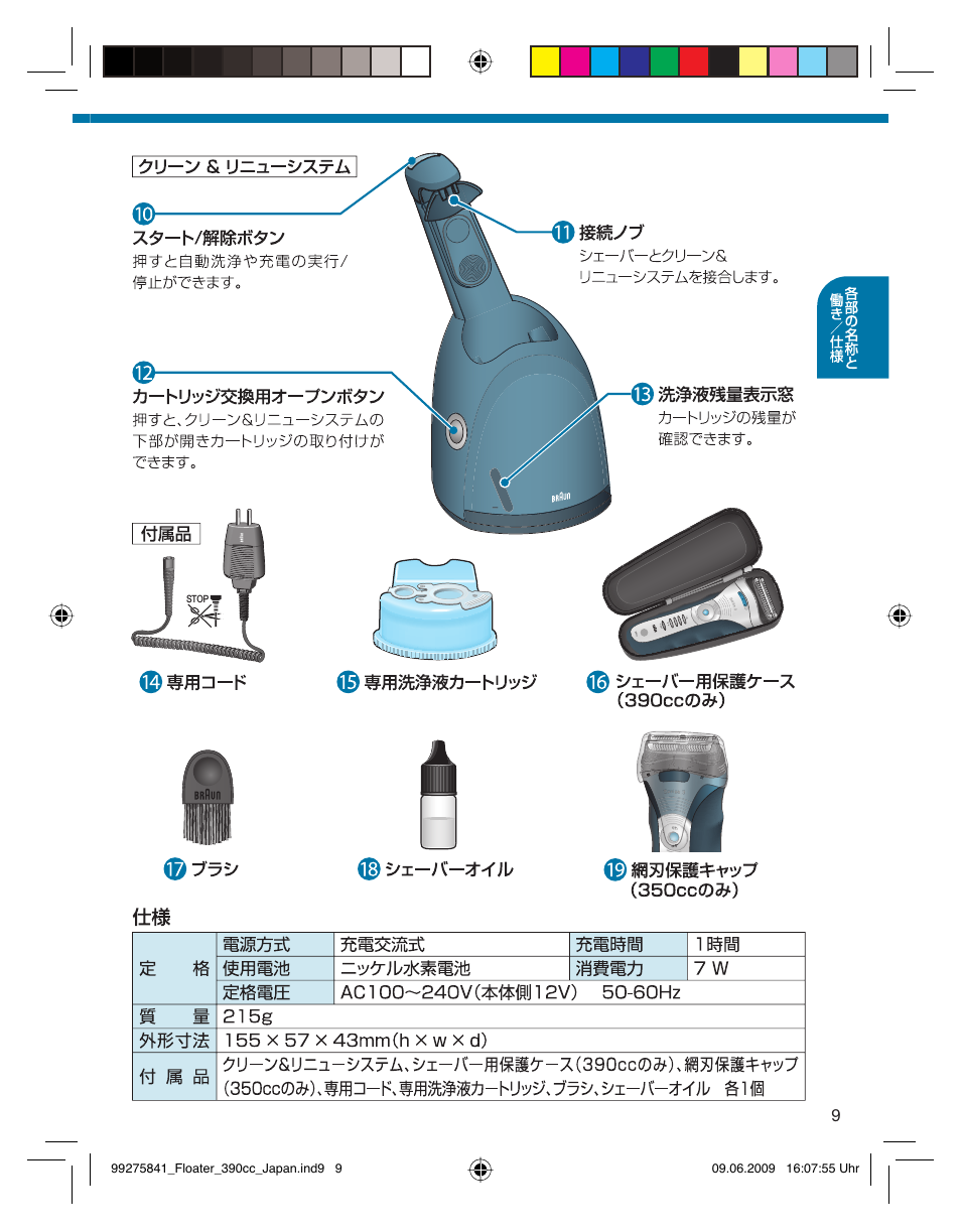 Stop | Braun 350CC User Manual | Page 9 / 31