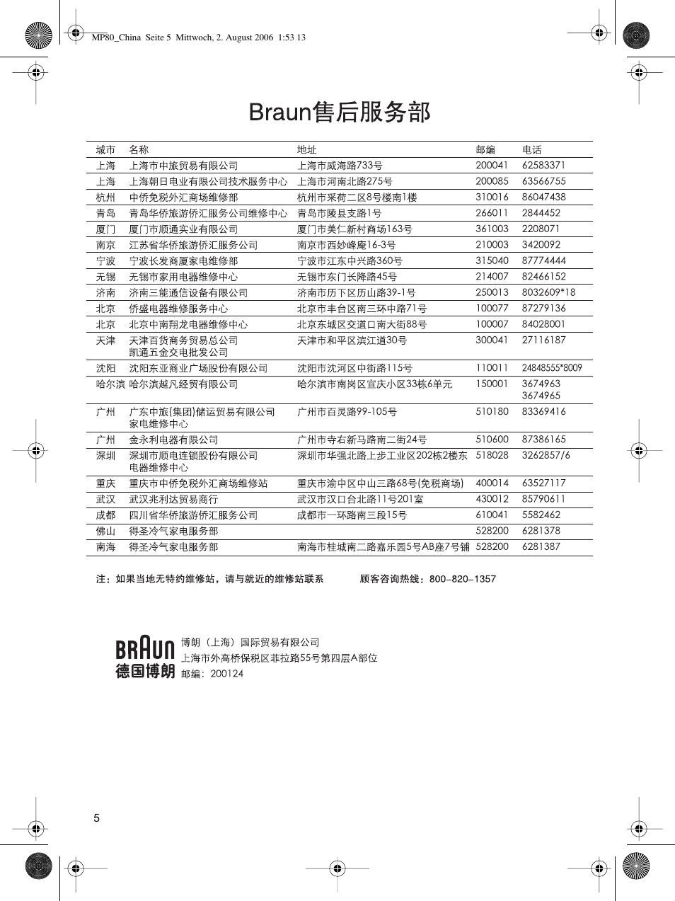 Braun MP 80 User Manual | Page 5 / 7