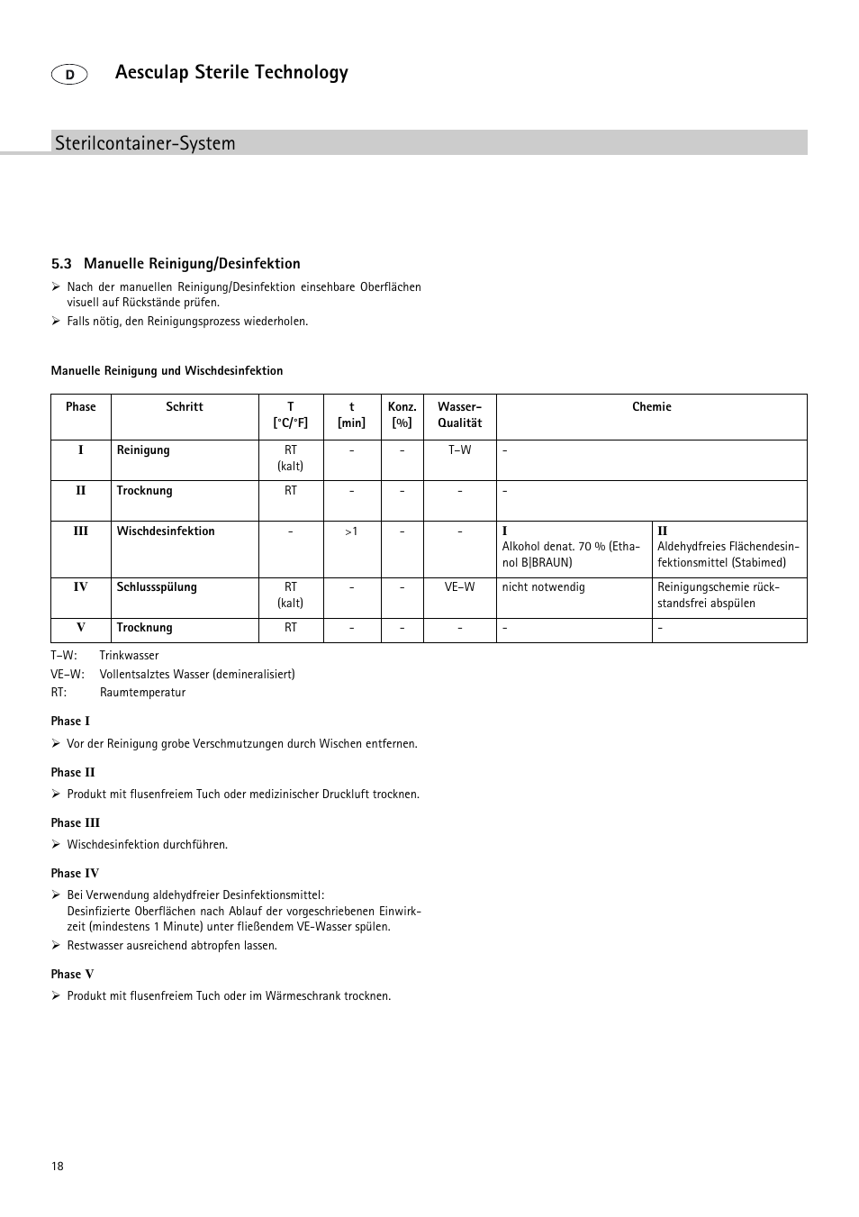 Sterilcontainer-system aesculap sterile technology | Braun Sterile Container System 9-Jul User Manual | Page 20 / 84