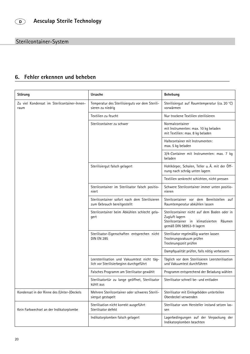 Braun Sterile Container System 9-Jul User Manual | Page 22 / 84
