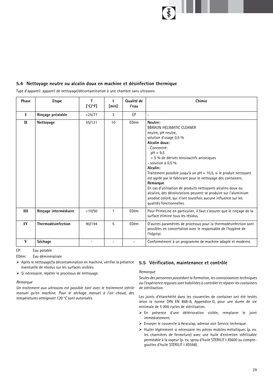 Braun Sterile Container System 9-Jul User Manual | Page 31 / 84