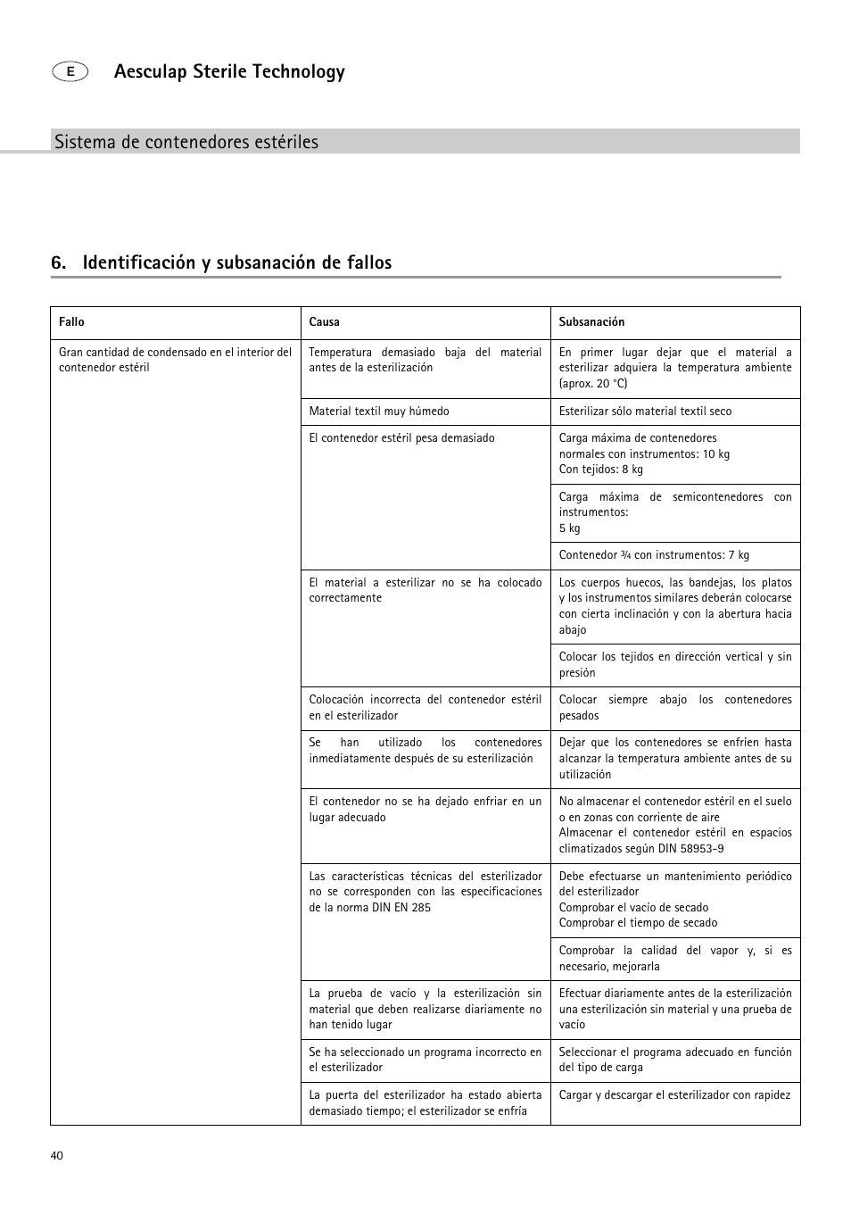 Braun Sterile Container System 9-Jul User Manual | Page 42 / 84