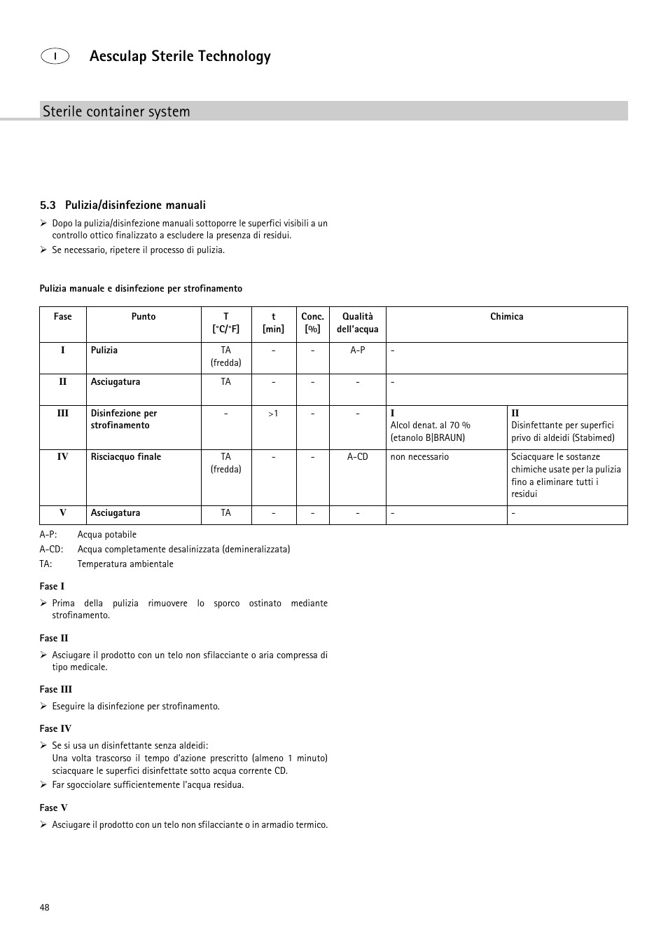 Braun Sterile Container System 9-Jul User Manual | Page 50 / 84