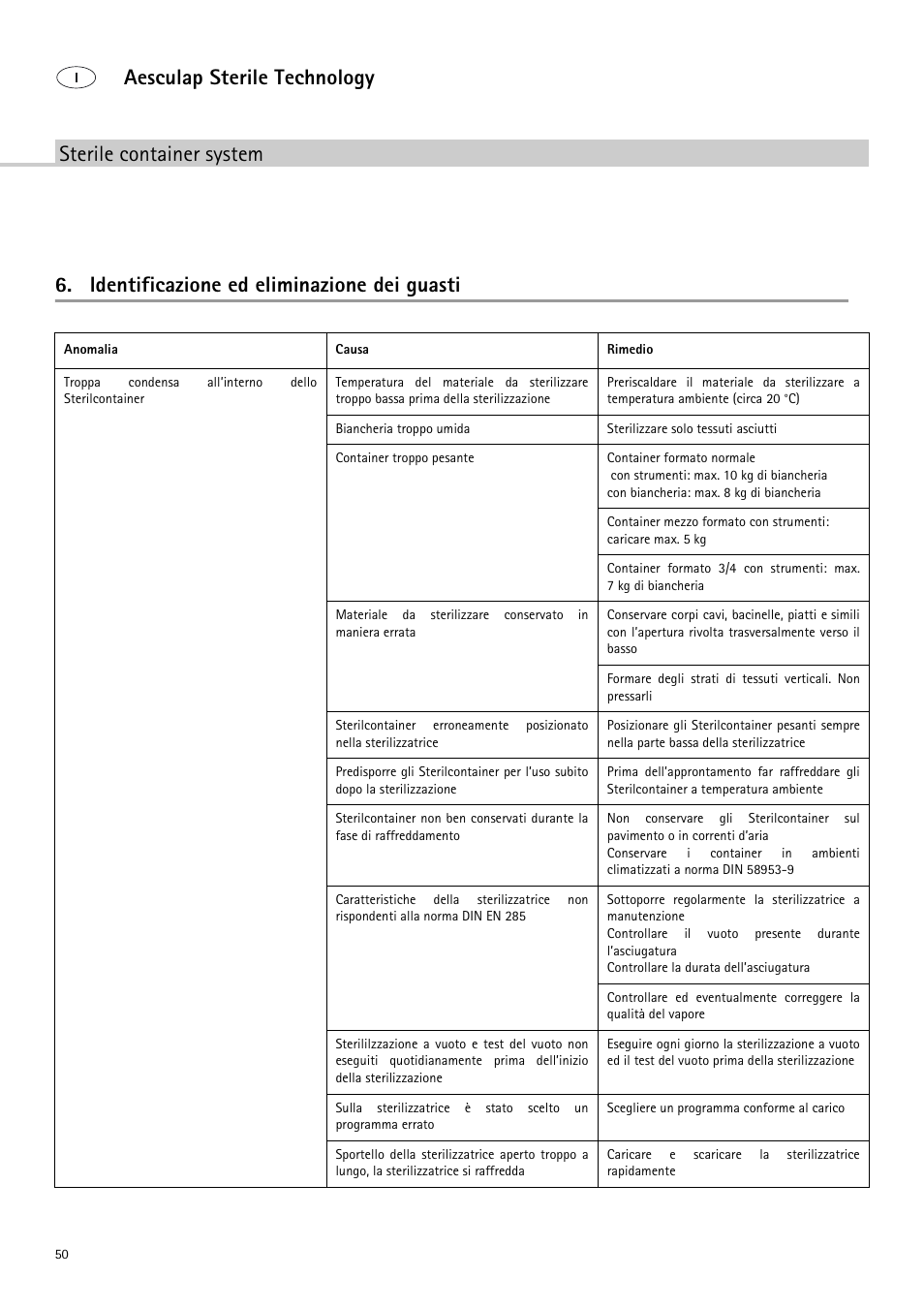 Braun Sterile Container System 9-Jul User Manual | Page 52 / 84