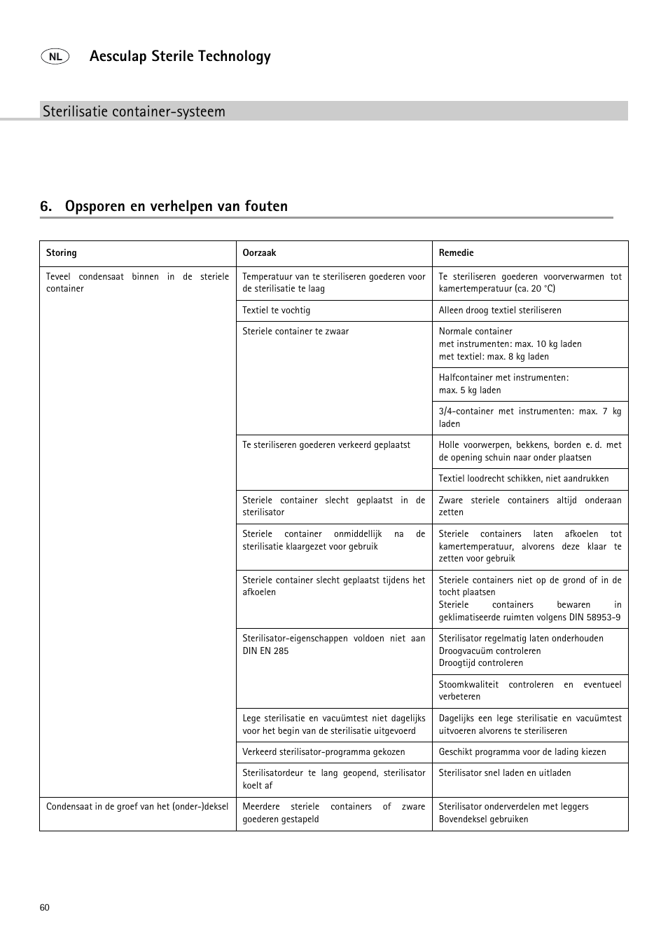 Braun Sterile Container System 9-Jul User Manual | Page 62 / 84