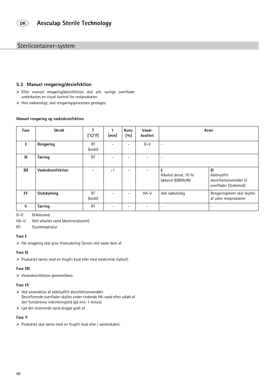 Sterilcontainer-system aesculap sterile technology | Braun Sterile Container System 9-Jul User Manual | Page 70 / 84