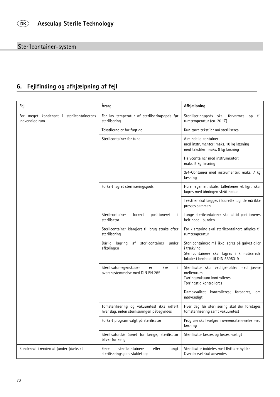 Braun Sterile Container System 9-Jul User Manual | Page 72 / 84