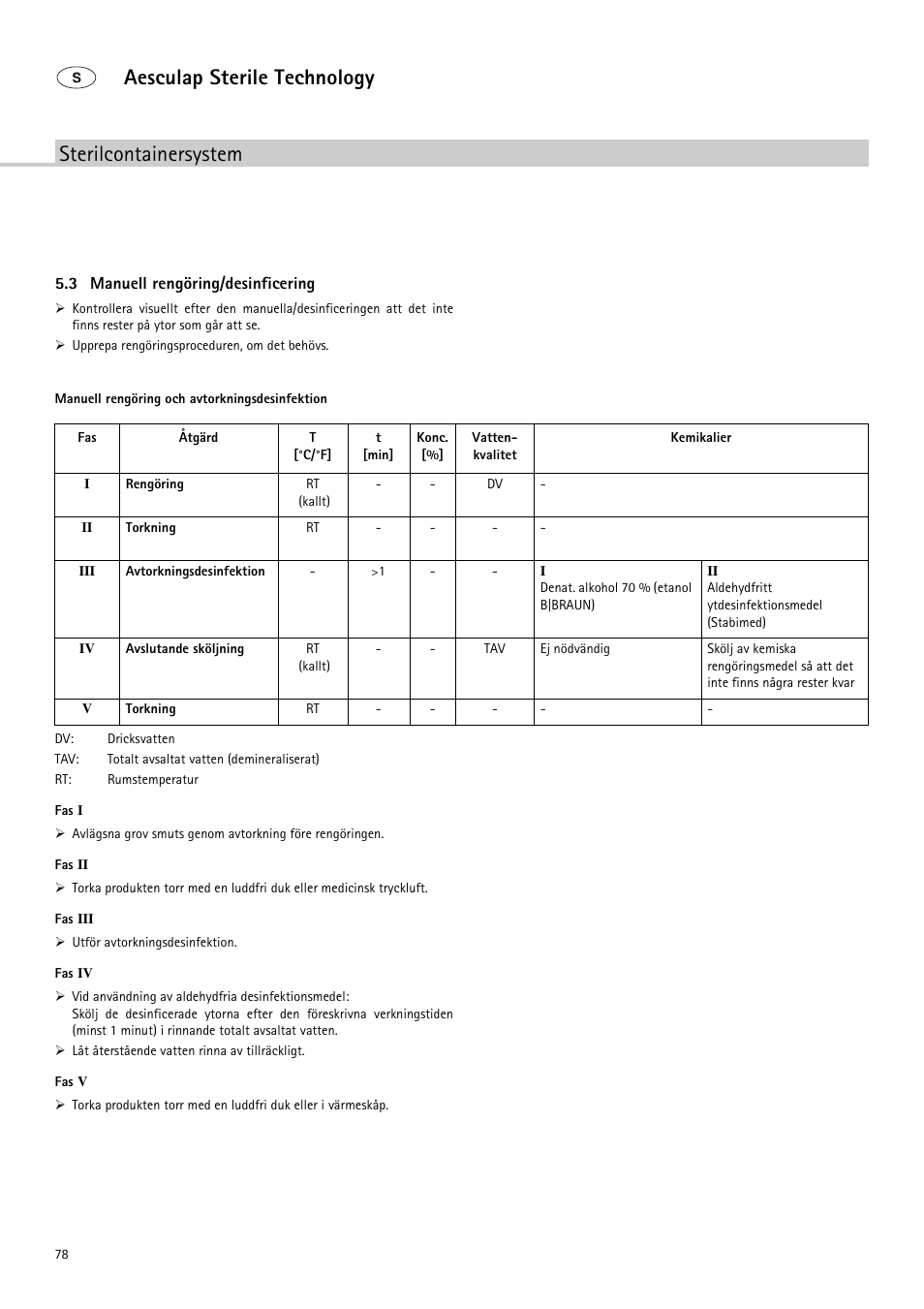 Sterilcontainersystem aesculap sterile technology | Braun Sterile Container System 9-Jul User Manual | Page 80 / 84
