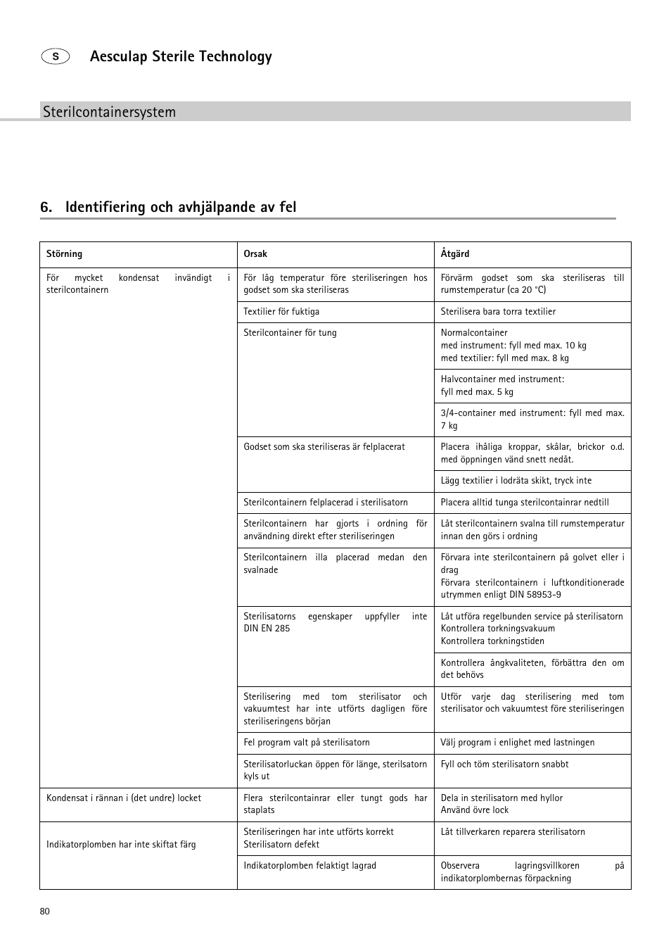 Braun Sterile Container System 9-Jul User Manual | Page 82 / 84