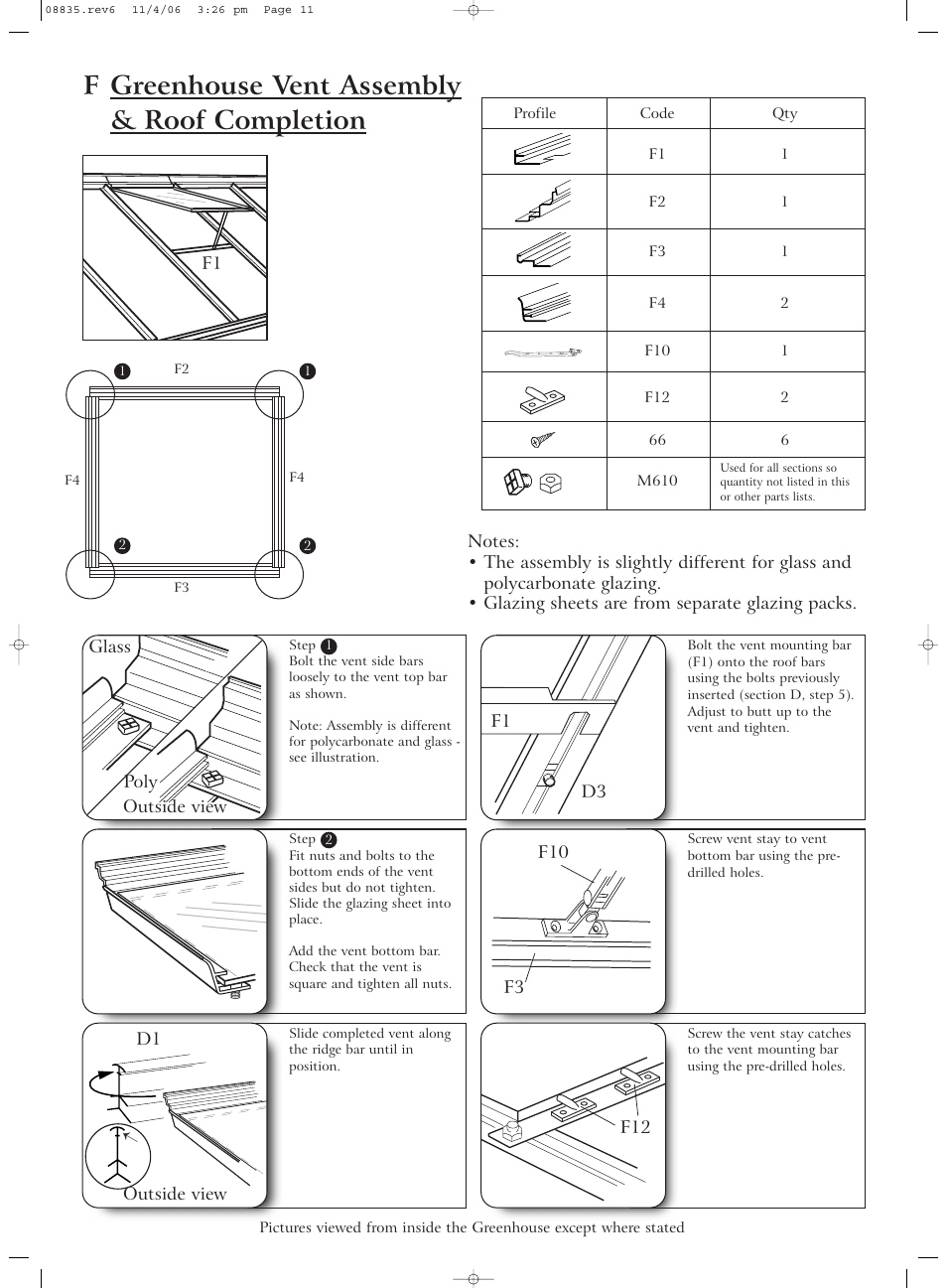 F greenhouse vent assembly & roof completion | Gardman Lean-to Greenhouse User Manual | Page 11 / 12