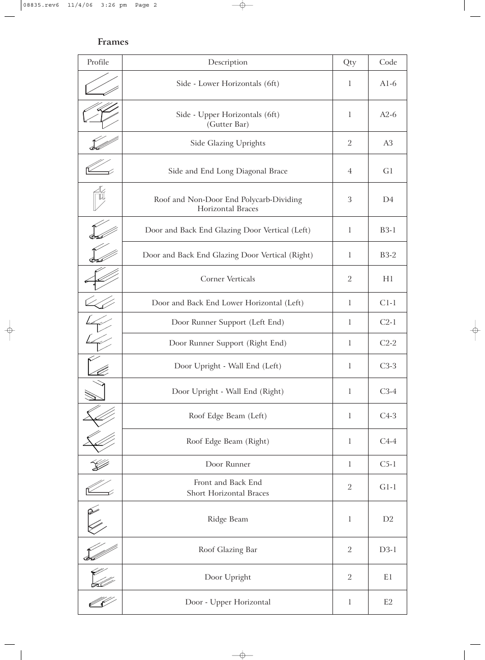 Gardman Lean-to Greenhouse User Manual | Page 2 / 12