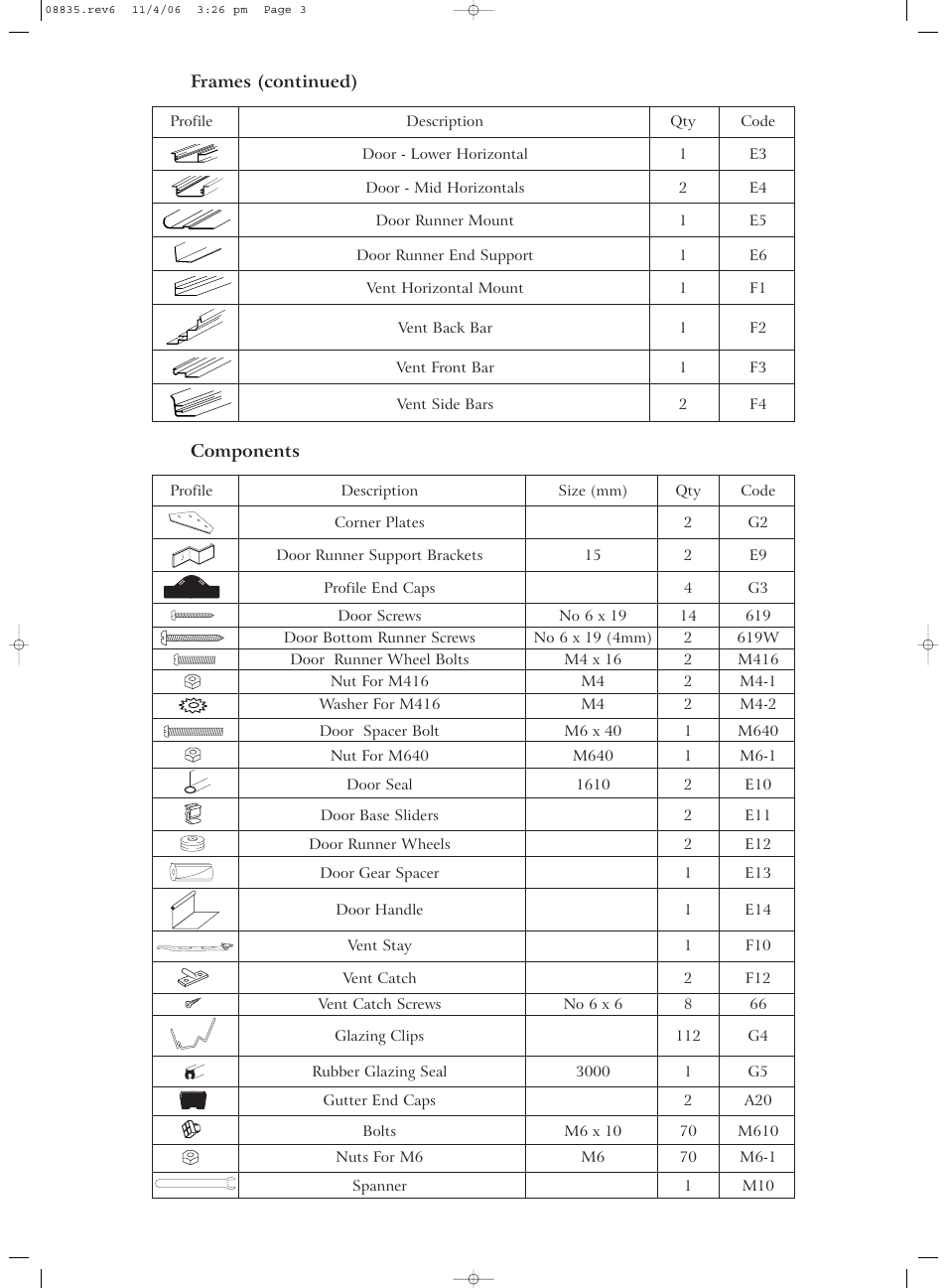 Gardman Lean-to Greenhouse User Manual | Page 3 / 12