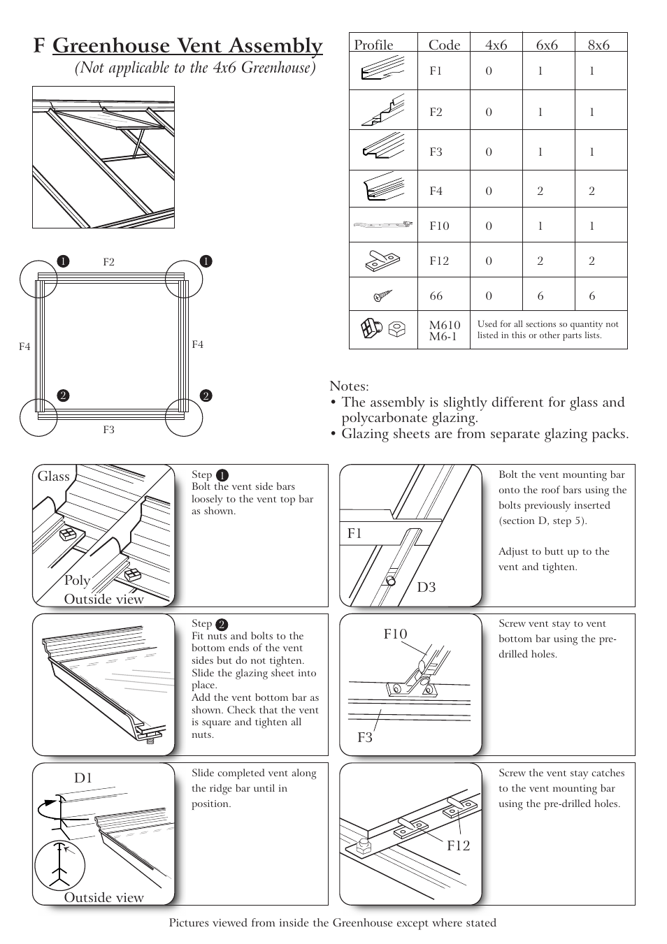 F greenhouse vent assembly, Not applicable to the 4x6 greenhouse) | Gardman Alum Greenhouse User Manual | Page 11 / 12