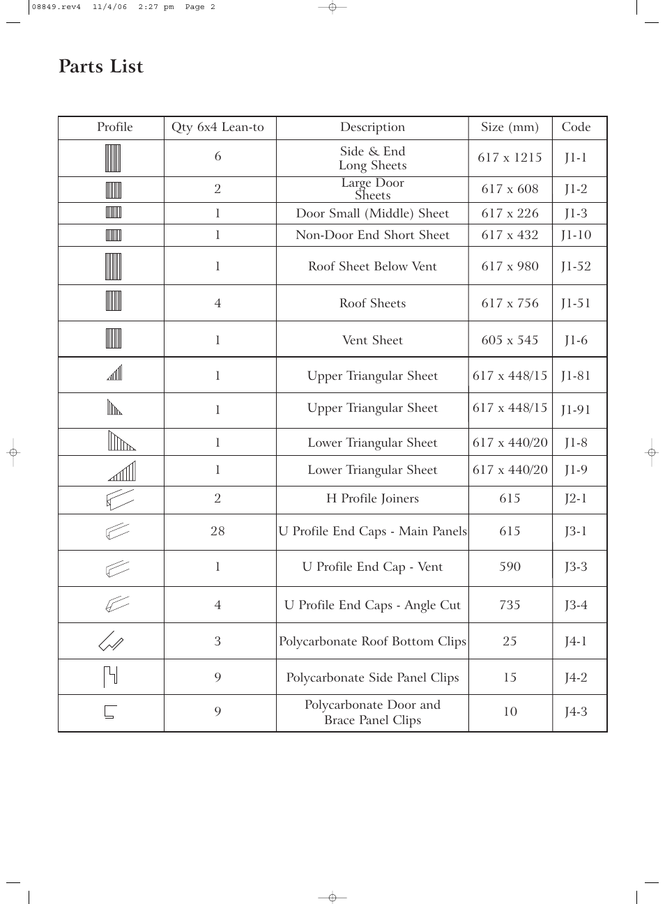 Parts list | Gardman Lean-to Greenhouse Polycarbonate Glazing User Manual | Page 2 / 4