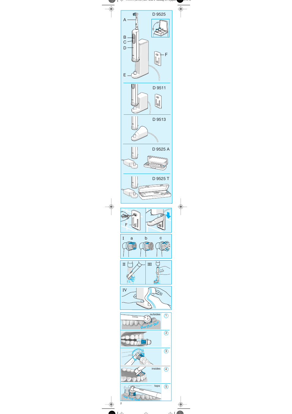 Braun D 9525A User Manual | Page 2 / 20