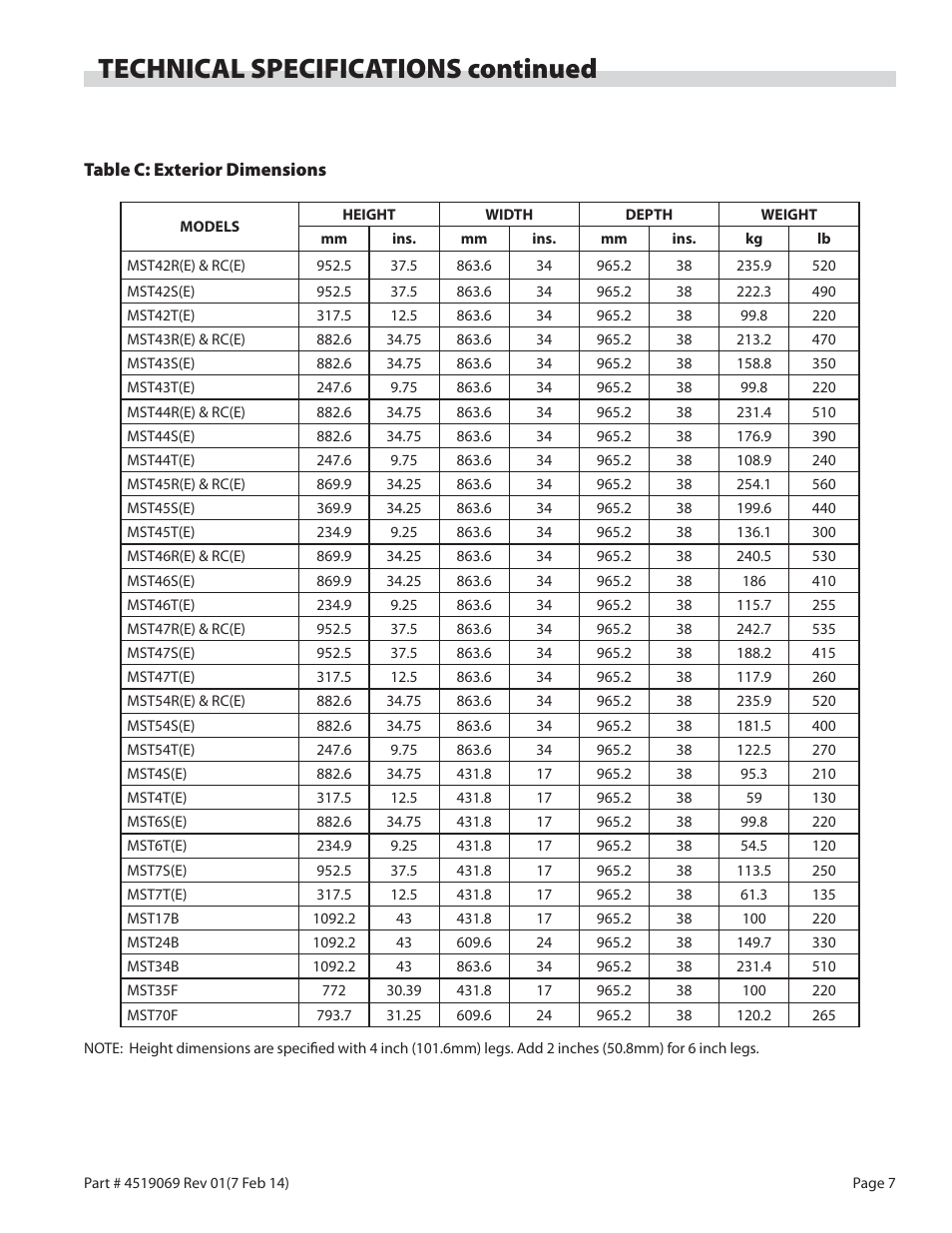 Technical specifications continued | Garland MASTER SERIES HEAVY DUTY RANGES, FRYERS & BROILERS User Manual | Page 7 / 34