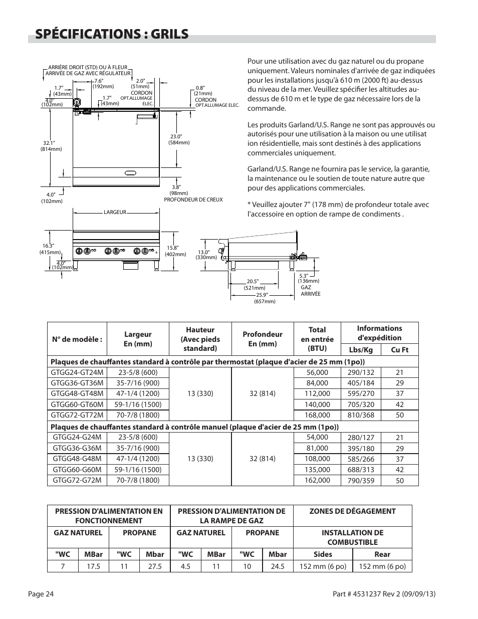 Spécifications : grils | Garland GT SERIES HEAVY DUTY GAS COUNTER EQUIPMENT User Manual | Page 24 / 48