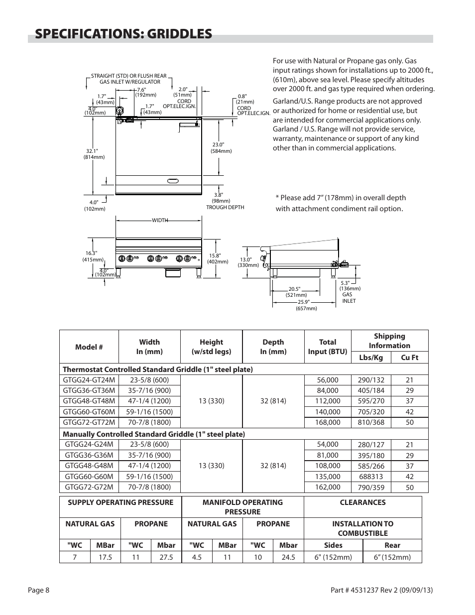 Specifications: griddles | Garland GT SERIES HEAVY DUTY GAS COUNTER EQUIPMENT User Manual | Page 8 / 48