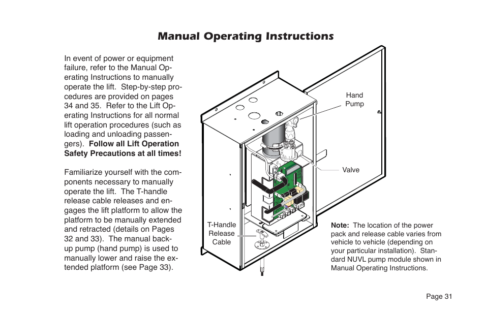 Manual operating instructions | Braun NUVL855RM24 User Manual | Page 33 / 52