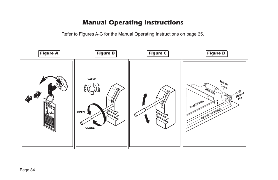 Manual operating instructions, Page 34, Figure c figure b figure a | Figure d, Outer barrier, Pla tform | Braun NUVL855RM24 User Manual | Page 36 / 52