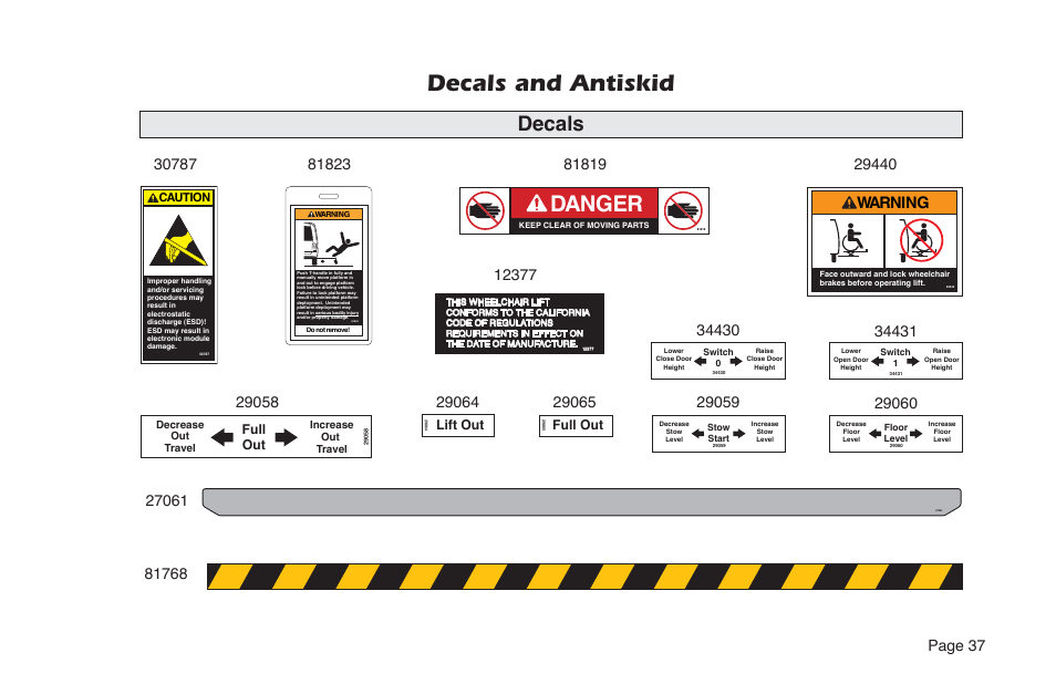 Decals and antiskid, Anger, Decals | Page 37, Wa rning, Full out, Lift out | Braun NUVL855RM24 User Manual | Page 39 / 52