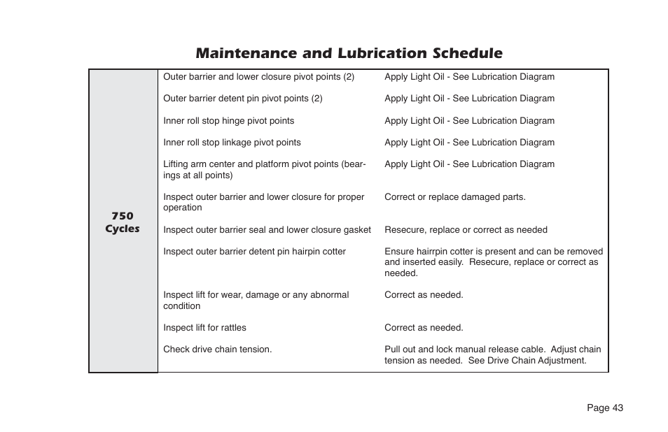 Maintenance and lubrication schedule | Braun NUVL855RM24 User Manual | Page 45 / 52