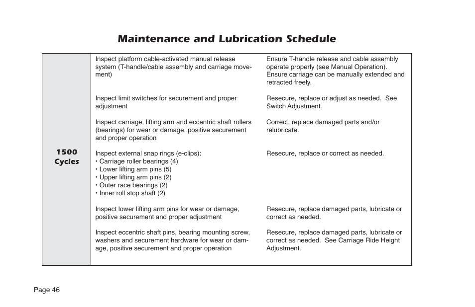 Maintenance and lubrication schedule | Braun NUVL855RM24 User Manual | Page 48 / 52