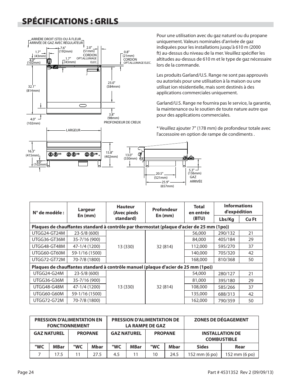 Spécifications : grils | Garland US RANGE UT SERIES HEAVY DUTY GAS COUNTER EQUIPMENT User Manual | Page 24 / 48