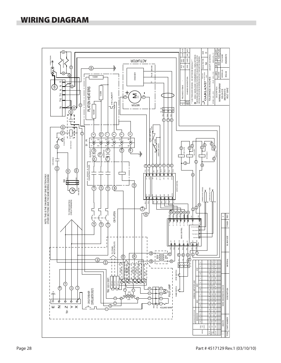 Wiring diagram, Act uat or pl at en h ea te r s, Zy x n | Con tro l &m oto r c irc uit s | Garland XG36CE BE/FR MASTER SERIES GAS XPRESS GRILL User Manual | Page 28 / 32