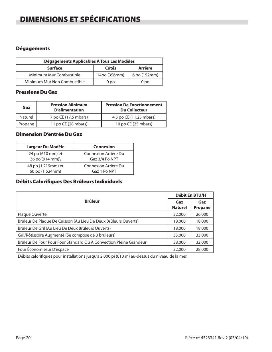Dimensions et spécifications | Garland US RANGE U SERIES GAS RESTAURANT RANGES User Manual | Page 20 / 56