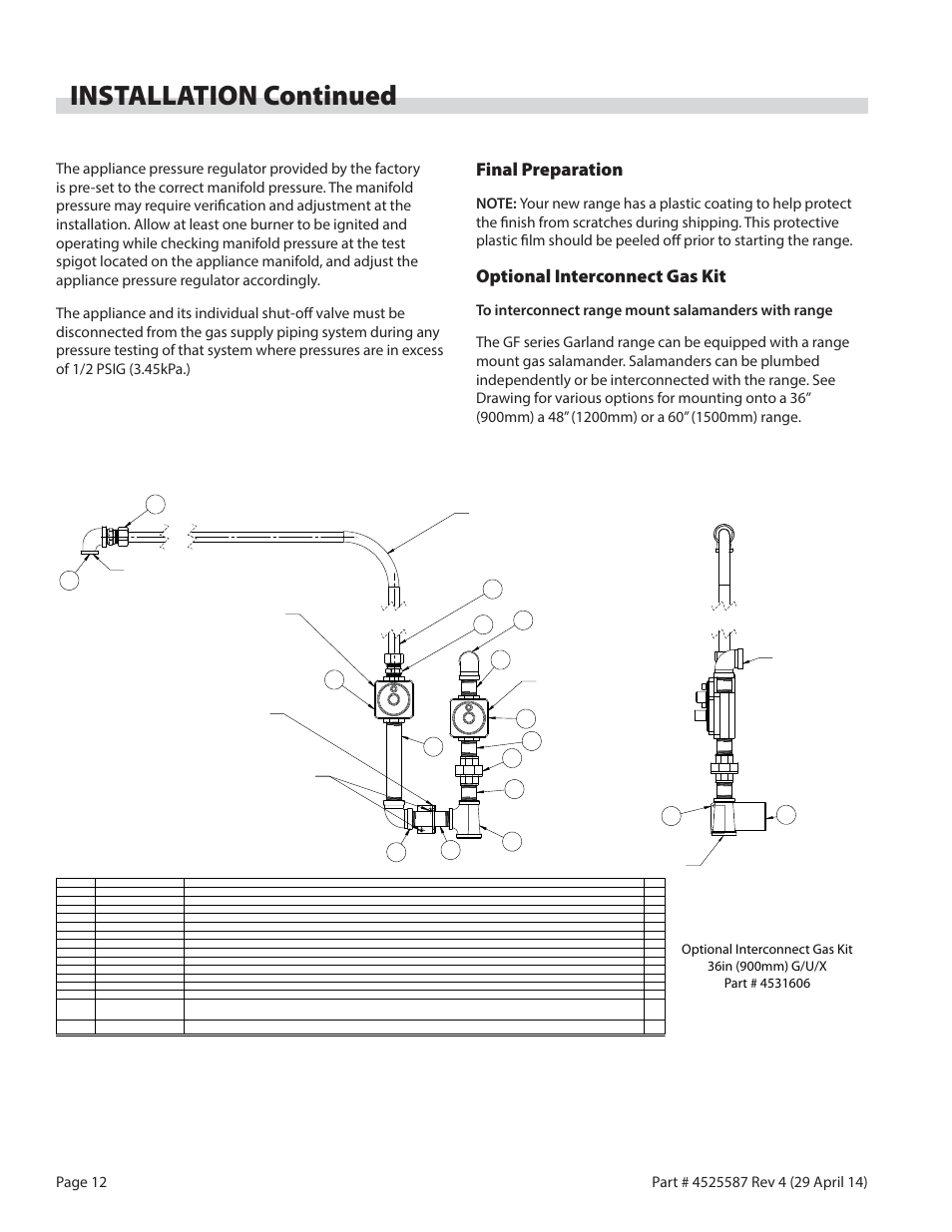 Installation continued, Final preparation, Optional interconnect gas kit | Garland GF SENTRY SERIES GAS RESTAURANT RANGES User Manual | Page 12 / 66