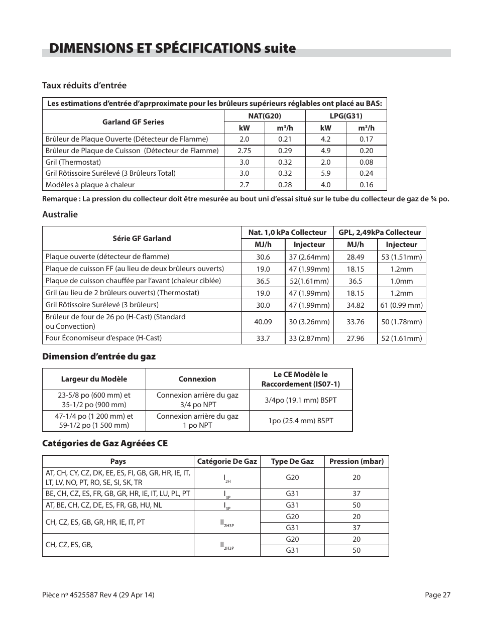 Dimensions et spécifications suite | Garland GF SENTRY SERIES GAS RESTAURANT RANGES User Manual | Page 27 / 66