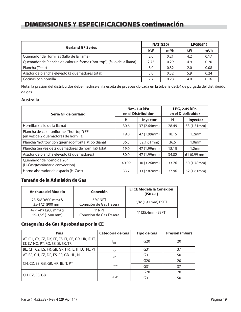 Dimensiones y especificaciones continuación | Garland GF SENTRY SERIES GAS RESTAURANT RANGES User Manual | Page 49 / 66
