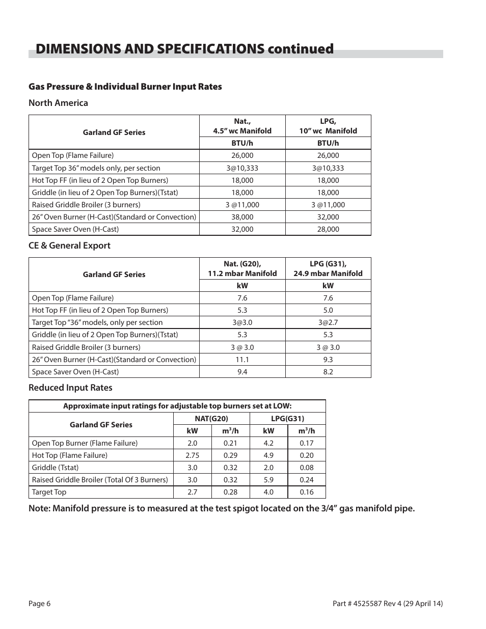 Dimensions and specifications continued | Garland GF SENTRY SERIES GAS RESTAURANT RANGES User Manual | Page 6 / 66
