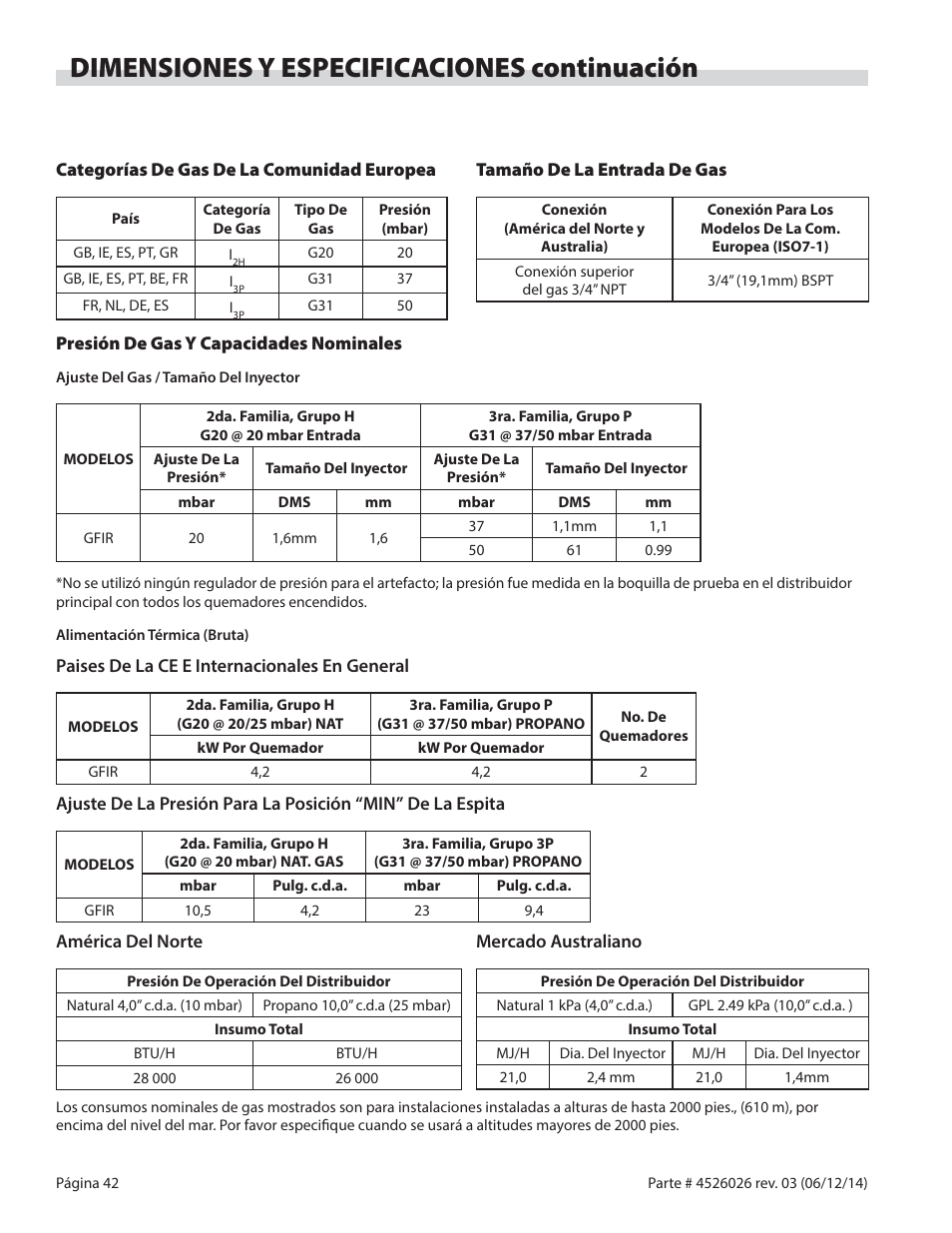 Dimensiones y especificaciones continuación | Garland GF SENTRY SERIES INFRA-RED SALAMANDER BROILERS User Manual | Page 42 / 56