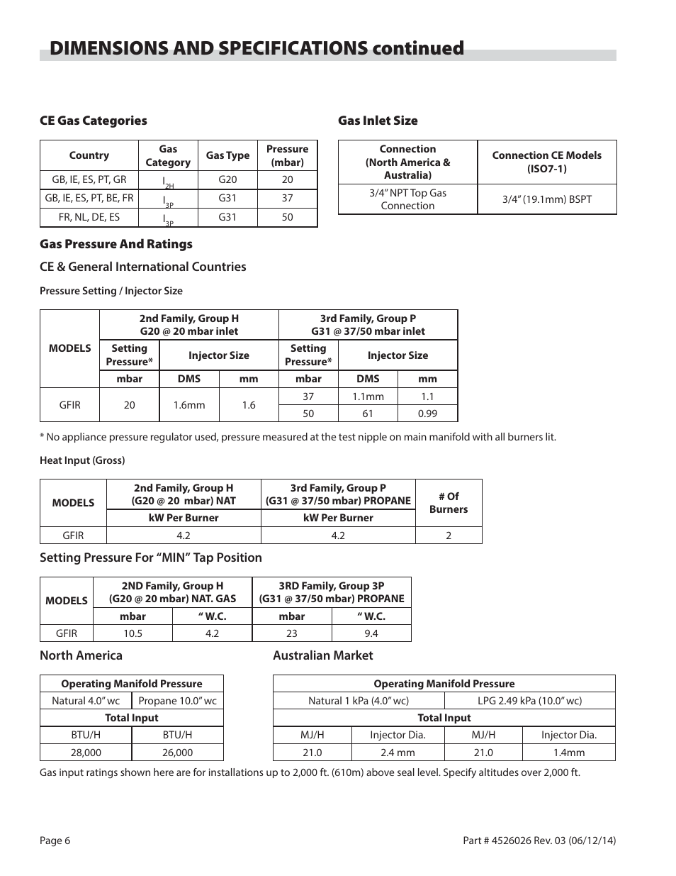 Dimensions and specifications continued | Garland GF SENTRY SERIES INFRA-RED SALAMANDER BROILERS User Manual | Page 6 / 56