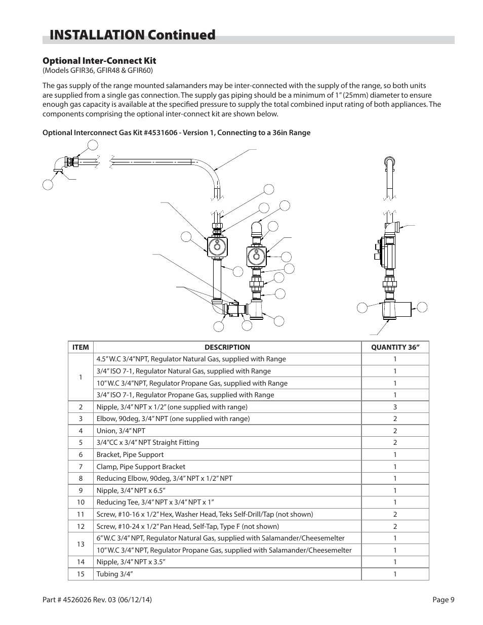 Installation continued, Optional inter-connect kit | Garland GF SENTRY SERIES INFRA-RED SALAMANDER BROILERS User Manual | Page 9 / 56