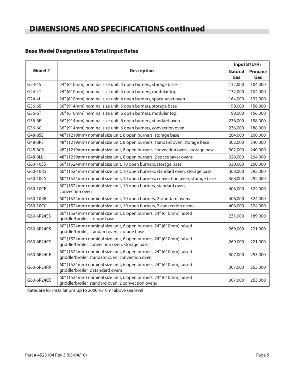 Dimensions and specifications continued | Garland G SERIES GAS RESTAURANT RANGES User Manual | Page 5 / 56
