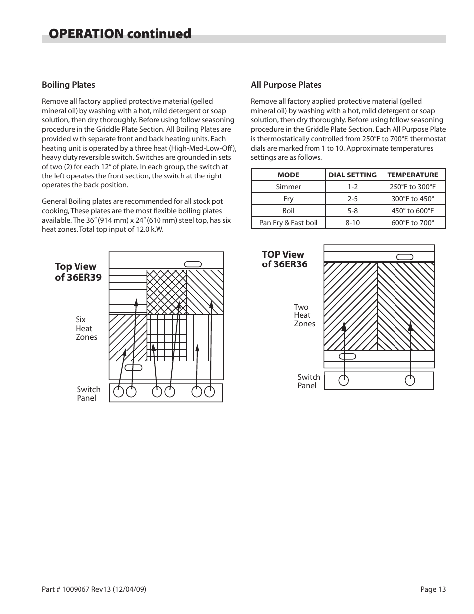 Operation continued, Top view of 36er39, Top view of 36er36 | Garland 36 E SERIES HEAVY DUTY ELECTRIC RANGES AND BROILERS User Manual | Page 13 / 60