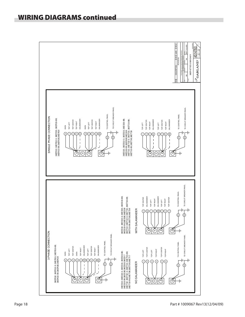 Wiring diagrams continued | Garland 36 E SERIES HEAVY DUTY ELECTRIC RANGES AND BROILERS User Manual | Page 18 / 60