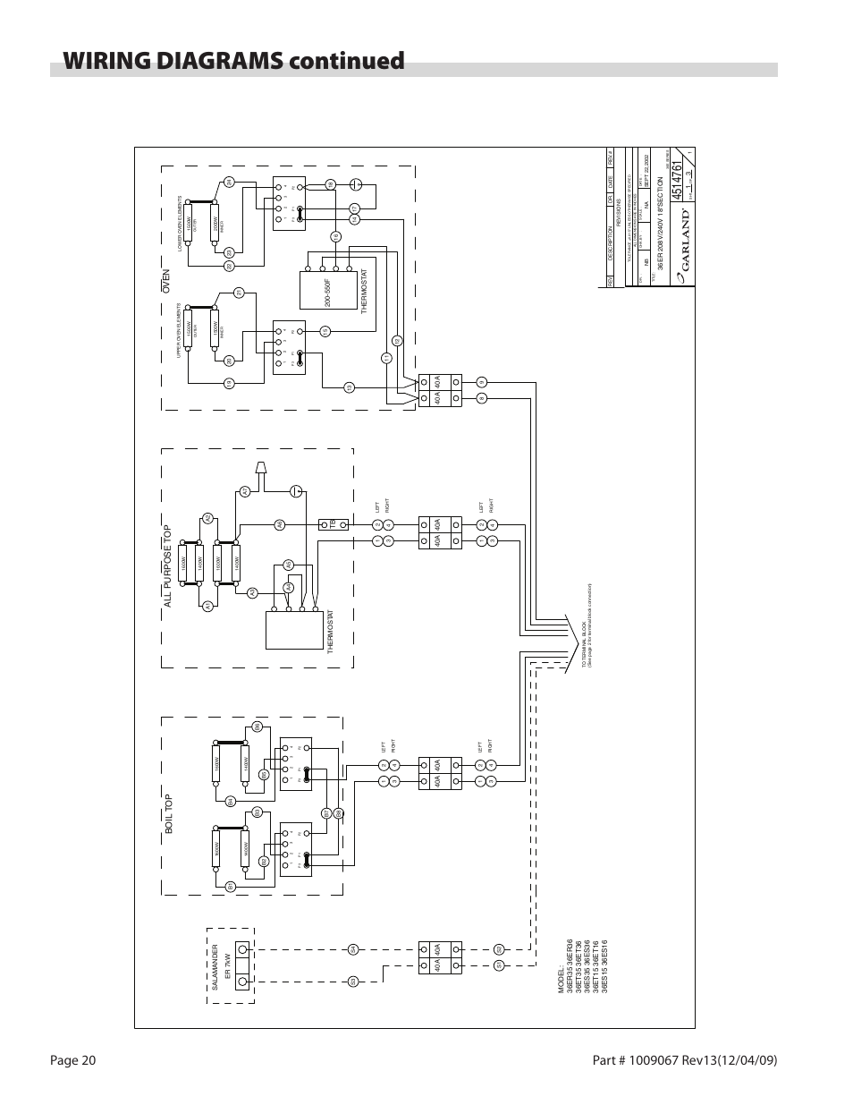 Wiring diagrams continued, All purpose t o p, Boil t o p | Oven | Garland 36 E SERIES HEAVY DUTY ELECTRIC RANGES AND BROILERS User Manual | Page 20 / 60