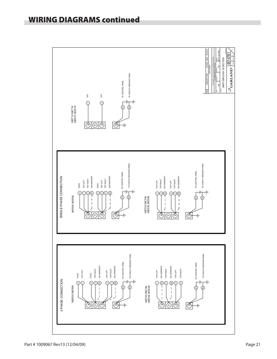 Wiring diagrams continued, 3 phase connection single phase connection | Garland 36 E SERIES HEAVY DUTY ELECTRIC RANGES AND BROILERS User Manual | Page 21 / 60